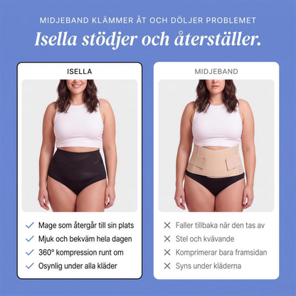 Fødselstrusser - 360° kompression