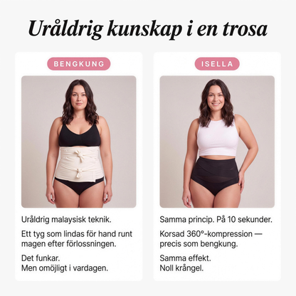 Fødselstrusser - 360° kompression