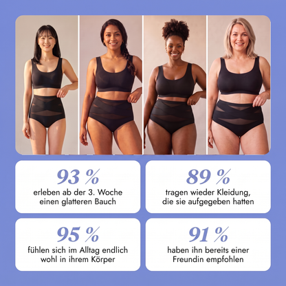 Shaping-Slip nach der Geburt — 360° Kompression